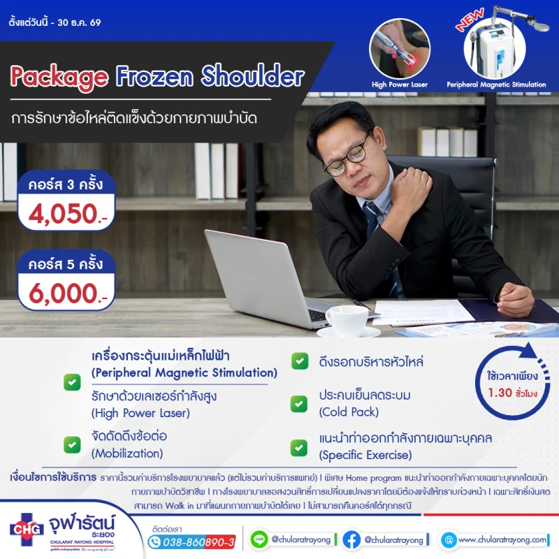 แพ็กเกจ Frozen Shoulder